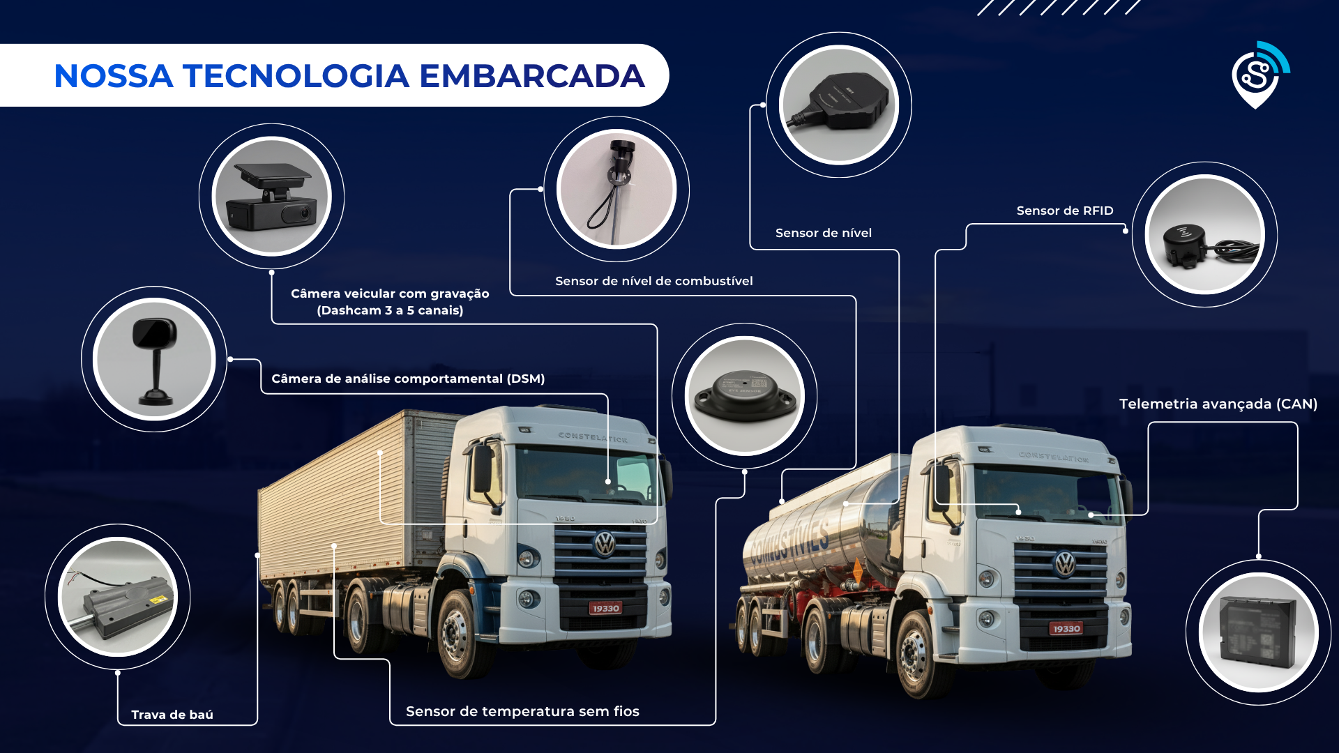 Faça_seu_orçamento